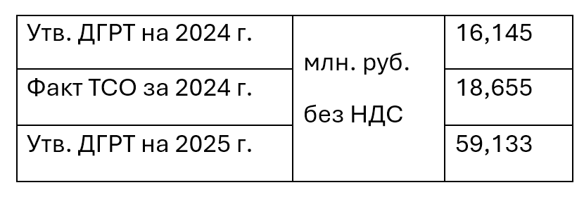 Snimok-yekrana-2025-04-09-162753-1 Потребителям