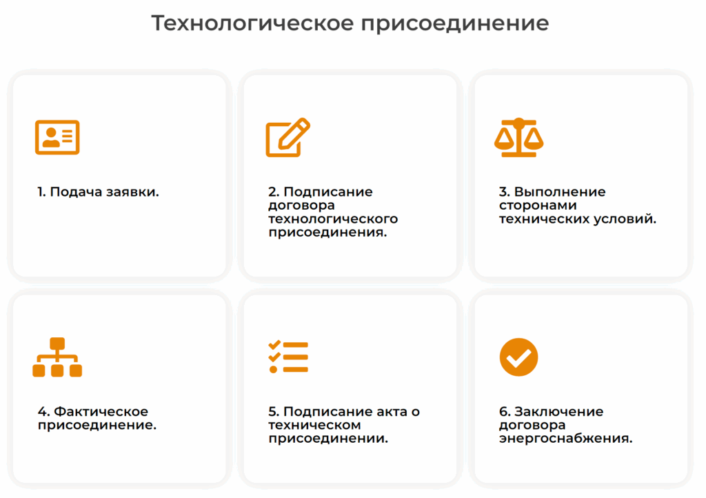 Snimok-yekrana-2025-05-26-134131-1024x722 Потребителям