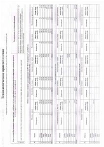 Otchet-o-tekhnologicheskom-prisoedinenii-OOO-YUg-YEnergoset-za-2025-god-pdf-212x300 Отчет о технологическом присоединении ООО Юг-Энергосеть за 2025 год